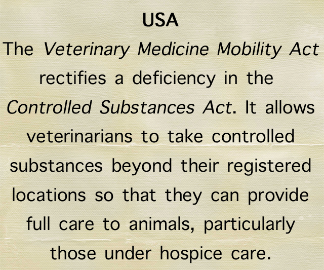 Veterinary care drug usage
