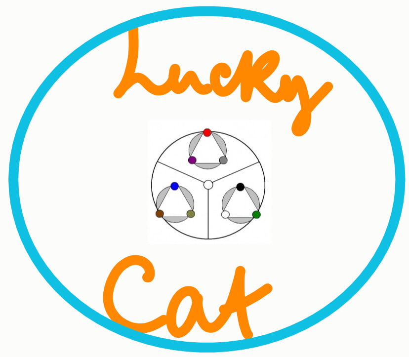 Lucky cat has 9 lives the trinity of trinities