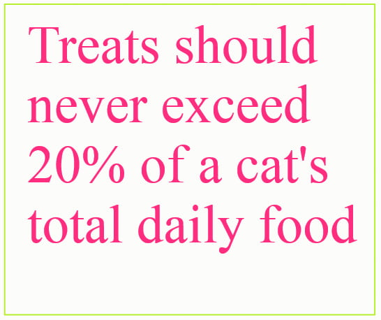 How many treats to give a cat a day?