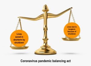 Coronavirus balancing act