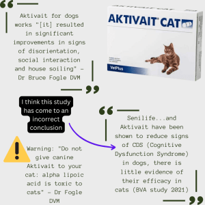 Aktivait for cats works in my view based on my research