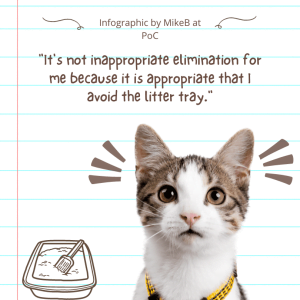 It's not inappropriate elimination because for me it is appropriate to avoid the litter tray.