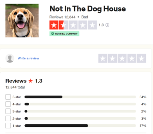 Not In The Dog House Trust Pilot reviews