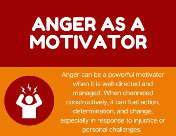 Anger as a motivator